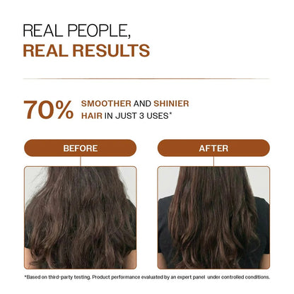 Innovist hair strengthening spray ingredients and product information