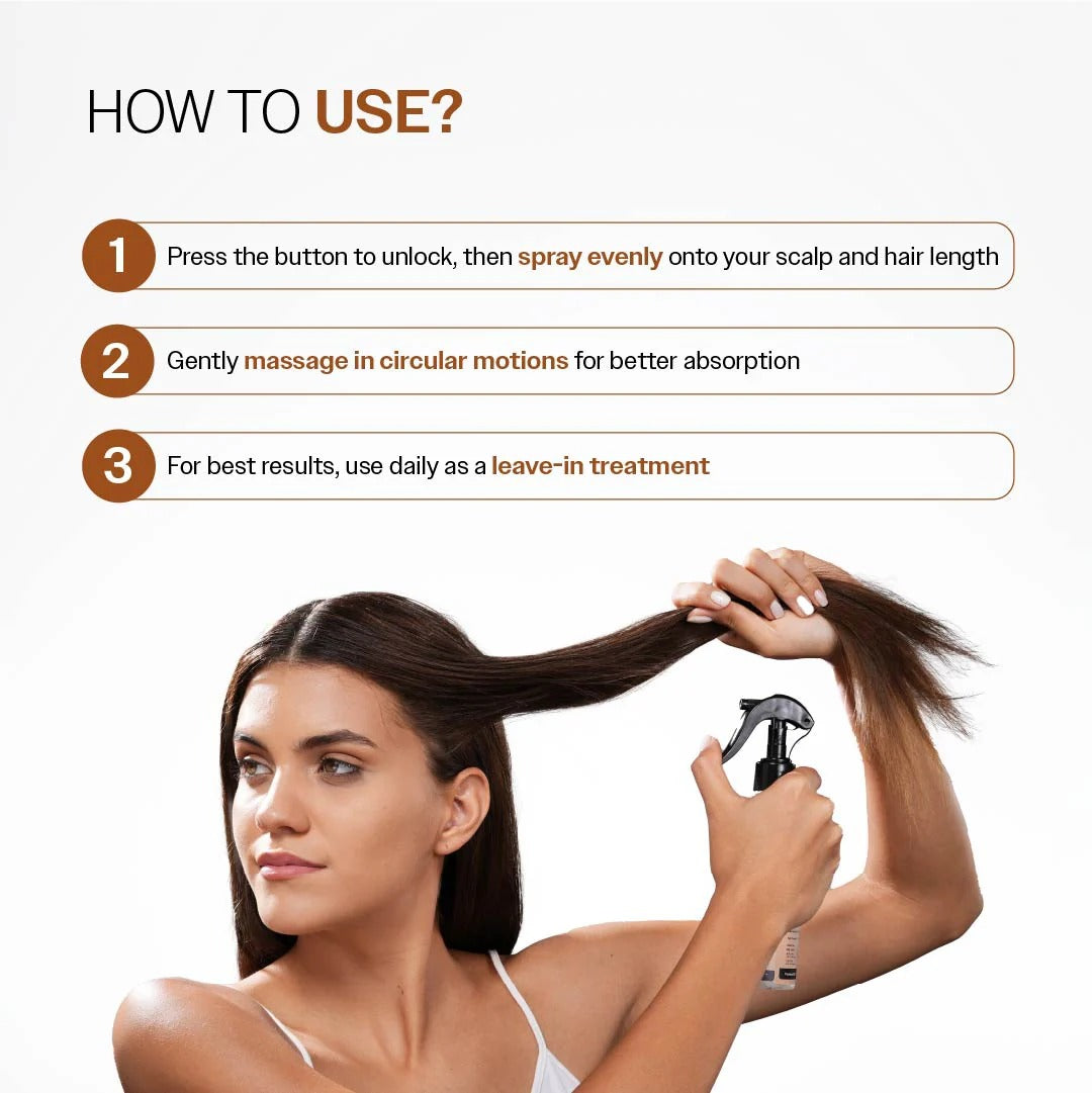 Innovist leave-in hair spray usage directions